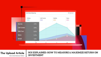 ROI Explained: How To Measure & Maximize Return On Investment
