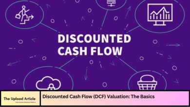 Discounted Cash Flow (DCF) Valuation