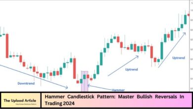 Hammer-Candlestick-Pattern-Master-Bullish-Reversals-In-Trading